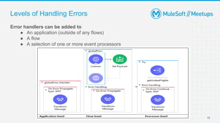 15
Levels of Handling Errors
Error handlers can be added to
● An application (outside of any flows)
● A flow
● A selection...