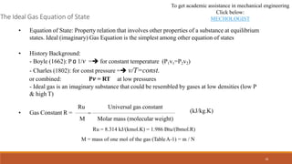 35
The Ideal Gas Equation of State
M = mass of one mol of the gas (TableA-1) = m / N
• Equation of State: Property relatio...