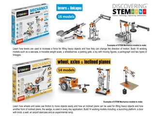 16 models
14 models
Learn how wheels and axles use friction to move objects easily and how an inclined plane can be used for lifting heavy objects and how
another form of inclined plane, the wedge, is used in every day application. Build 14 working models including: a launching platform, a door
with knob, a well, an airport staircase and an experimental ramp.
Learn how levers are used to increase a force for lifting heavy objects and how they can change the direction of motion. Build 16 working
models such as a see-saw, a movable weight scale, a wheelbarrow, a parking gate, a toy with moving figures, a pantograph and two types of
linkages.
Examples of STEM Mechanics models to make
Examples of STEM Mechanics models to make
 