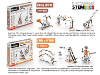 8 models
8 models
Learn how Pulley drives can be used to transfer force with reduced friction and are essential parts of complex machines solving many
technological problems. Build 8 working models including a material lift, a stationary bike, a crane bridge, a blender, construction crane and a
windmill.
Learn how to transmit power using Cams & Cranks and how they can be used to convert reciprocal to linear motion. Discover how these
mechanisms are crucial elements of many machines. Build 8 work models such as a fishing crane, oil pump, moving figure, moving bridge,
sewing machine and flying eagle.
Examples of STEM Mechanics models to make
Examples of STEM Mechanics models to make
 