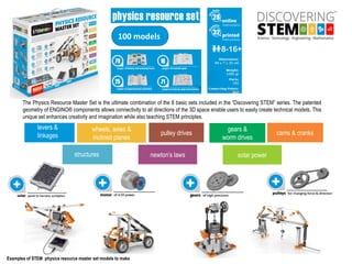 100 models
The Physics Resource Master Set is the ultimate combination of the 8 basic sets included in the “Discovering STEM” series. The patented
geometry of ENGINO® components allows connectivity to all directions of the 3D space enable users to easily create technical models. This
unique set enhances creativity and imagination while also teaching STEM principles.
levers &
linkages
wheels, axles &
inclined planes
pulley drives
gears &
worm drives
cams & cranks
structures newton’s laws solar power
Examples of STEM physics resource master set models to make
 
