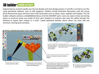 Engineering has evolved rapidly over the last decade and most design process in real life is carried out on PCs
using specialized software, such as CAD programs. Children should familiarize themselves with the virtual
three-dimensional space and learn basic CAD commands such as rotate, zoom, explode and implode. This 3D
builder software contains a comprehensive library of all the ENGINO® parts. Users can select virtual connecting
points to construct easily any model of their own! Students or teachers also have the ability through the
software to export their models to a social media dedicated website, where others can view, rate and
comment, sharing work and ideas.
With a simple click, the Bill of materials pops up
showing which parts and in what quantities were
used to build the model.
 