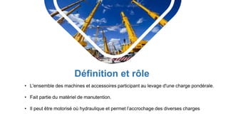 Définition et rôle
 