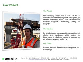 Our values…
                                                      Our Values

                                                      Our company values are at the core of our
                                                      everyday business dealings with colleagues, job
                                                      seekers and clients alike. These values include:
                                                      Passion, Respect, Consistency, Caring and
                                                      Integrity.


                                                      Our Mission

                                                      Be available and transparent in our dealing with
                                                      clients and candidates while setting the
                                                      benchmark for strategic screening process and
                                                      recruitment service excellence.

                                                      Our Vision

                                                      Results through Connectivity, Participation and
                                                      Knowledge.



              Sydney +61 2 8234 3500 | Melbourne +61 3 8637 3300 | Brisbane +61 7 3071 7207 | Perth +61 8 6317 3000
                            http://www.enginuitypeople.com.au | ABN: 78 132 200 545 | ACN: 132 200 545
 
