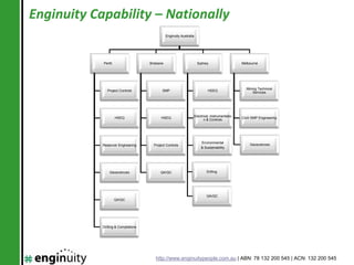Enginuity Capability – Nationally
                                                Enginuity Australia




            Perth                    Brisbane                           Sydney                     Melbourne




                                                                                                     Mining Technical
               Project Controls             SMP                                HSEQ
                                                                                                         Services




                                                                      Electrical, Instrumentatio
                    HSEQ                   HSEQ                                                    Civil/ SMP Engineering
                                                                             n & Controls




                                                                          Environmental
            Reservoir Engineering      Project Controls                                                 Geosciences
                                                                          & Sustainability




                Geosciences                QA/QC                              Drilling




                                                                              QA/QC
                    QA/QC




            Drilling & Completions




                                        http://www.enginuitypeople.com.au | ABN: 78 132 200 545 | ACN: 132 200 545
 