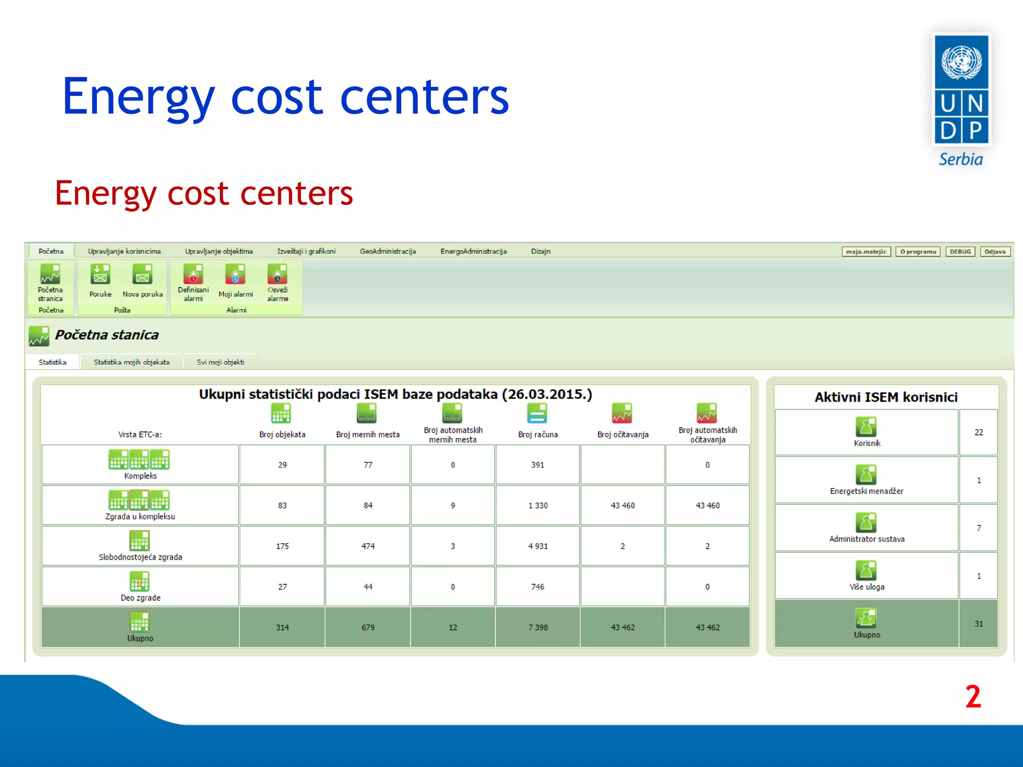 Page 37
Energy cost centers
Energy cost centers
2
 