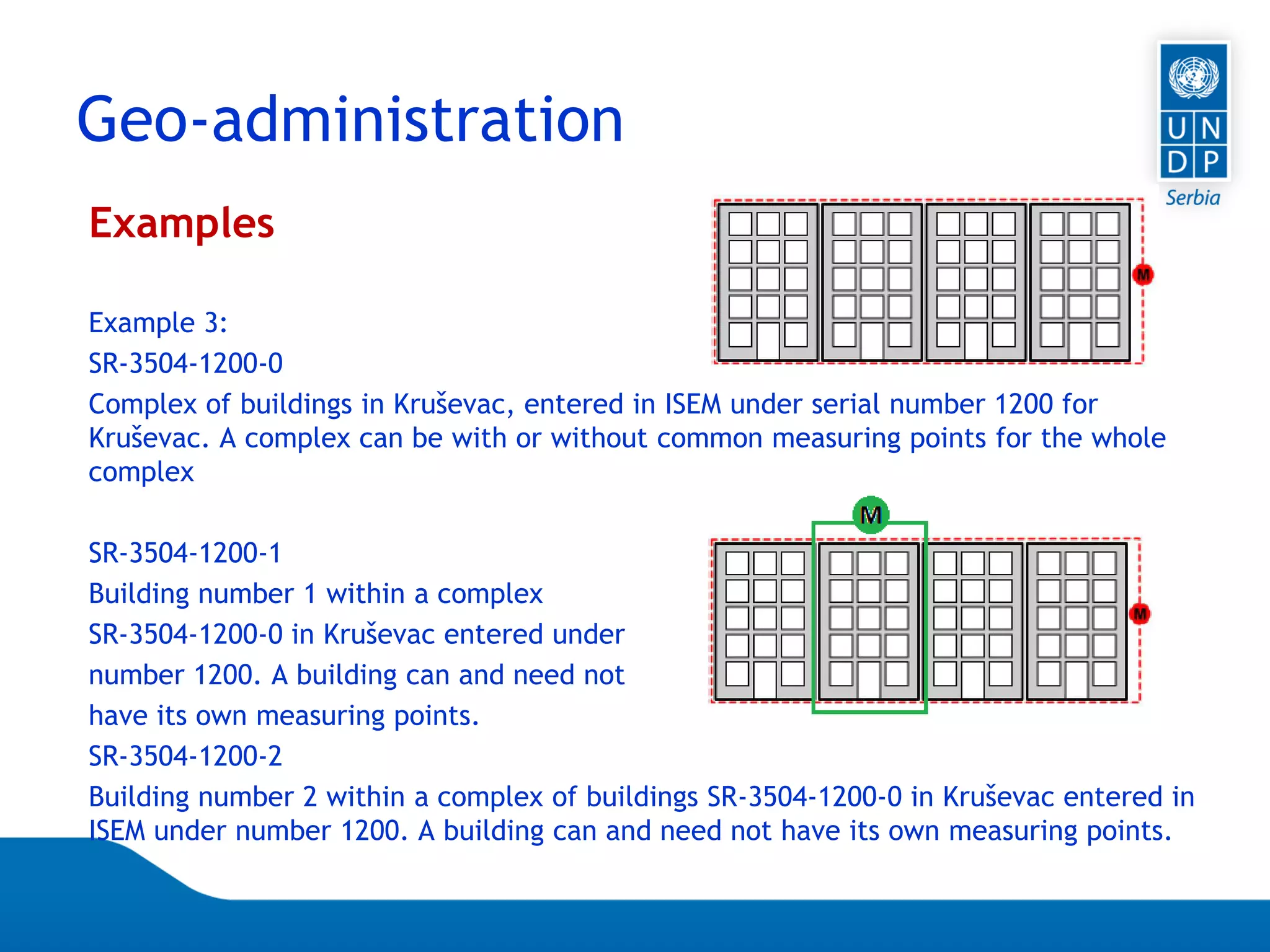 Page 41
Geo-administration
Examples
Example 3:
SR-3504-1200-0
Complex of buildings in Kruševac, entered in ISEM under serial number 1200 for
Kruševac. A complex can be with or without common measuring points for the whole
complex
SR-3504-1200-1
Building number 1 within a complex
SR-3504-1200-0 in Kruševac entered under
number 1200. A building can and need not
have its own measuring points.
SR-3504-1200-2
Building number 2 within a complex of buildings SR-3504-1200-0 in Kruševac entered in
ISEM under number 1200. A building can and need not have its own measuring points.
 