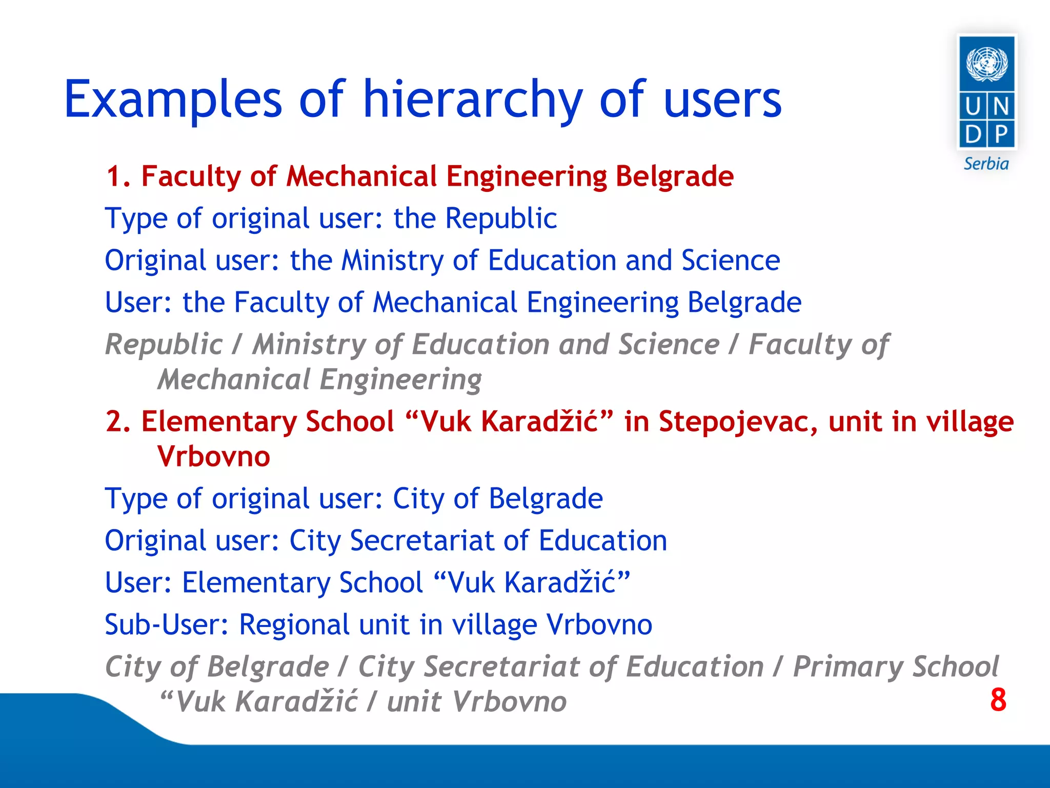 Page 51
1. Faculty of Mechanical Engineering Belgrade
Type of original user: the Republic
Original user: the Ministry of Education and Science
User: the Faculty of Mechanical Engineering Belgrade
Republic / Ministry of Education and Science / Faculty of
Mechanical Engineering
2. Elementary School “Vuk Karadžić” in Stepojevac, unit in village
Vrbovno
Type of original user: City of Belgrade
Original user: City Secretariat of Education
User: Elementary School “Vuk Karadžić”
Sub-User: Regional unit in village Vrbovno
City of Belgrade / City Secretariat of Education / Primary School
“Vuk Karadžić / unit Vrbovno
Examples of hierarchy of users
8
 