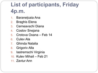 List of participants, Friday
4p.m.
1. Baranețcaia Ana
2. Braghis Elena
3. Cerneavschi Diana
4. Costov Snejana
5. Crotova Oxana – Feb 14
6. Culev Ala
7. Ghinda Natalia
8. Grigoriv Alla
9. Iastremschi Virginia
10. Kulev Mihail – Feb 21
11. Zavtur Ann
 