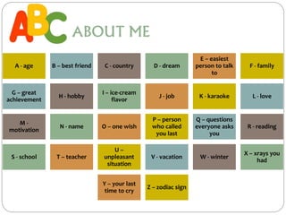 ABOUT ME
A - age B – best friend C - country D - dream
E – easiest
person to talk
to
F - family
G – great
achievement
H - hobby
I – ice-cream
flavor
J - job K - karaoke L - love
M -
motivation
N - name O – one wish
P – person
who called
you last
Q – questions
everyone asks
you
R - reading
S - school T – teacher
U –
unpleasant
situation
V - vacation W - winter
X – xrays you
had
Y – your last
time to cry
Z – zodiac sign
 