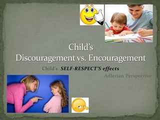 Child’s SELF-RESPECT’S effects
Adlerian Perspective
 
