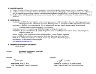 5
ENGL100
D. COURSE POLICIES
A. The use of mobile phones and other electronic gadgets is prohibited during class hours unless permission is sought and granted.
B. Academic honesty is expected at all times. Downloading and copying texts without proper acknowledgement of sources and claiming
such as one’s own is tantamount to cheating. Plagiarism shall automatically mean a grade of 0.00 for that specific output/ task.
C. All other policies (attendance, tardiness, decorum, grievance, etc) shall be subject to the provisions of the latest version of the Student
Handbook.
E. REFERENCES
Bautista, M.L.S. (2003). The New Englishes and the teaching of grammar. In J.E. James (Ed.), Grammar in the language classroom:
Changing approaches and practices (pp. 62-90). Anthology Series 43. Singapore: SEAMEO Regional Language Centre.
Bingculado,R., Gochuico, J. and Macapagal, K. (2011). Developmental language arts and skills for college students. Manila,
Philippines: Asia Congress for Media and Communication.
Cambridge advanced learner’s dictionary. (2008). Cambridge: Cambridge University Press.
Celce-Murcia, M. and Larsen-Freeman, D. (2008). The grammar book: An ESL/EFL teacher’s course. Second edition. Singapore:
Thomson Learning Asia.
Jenkins, J. (2003). World Englishes: a resource book for students. London, England: Routledge.
Jones, L. (2002). Communicative grammar practice. Cambridge: Cambridge University Press.
Matilla, R. M. (2009). Intensive English for college. Quezon City, Philippines: Rapids Lithographic.
http://www.bbc.co.uk/worldservice/learningenglish
http://www.merriam-webster.com
F. RESEARCH DAY/HOLDING OF ACTIVITY
3 hours per term
Prepared: Languages and Literature Department
School Year 2013-2014
Endorsed: Approved:
TERESITA P. PAREJA, PhD CHRISTIAN GEORGE C. FRANCISCO, PhD
Chair, Languages and Literature Department Dean, College of Liberal Arts and Communication
 