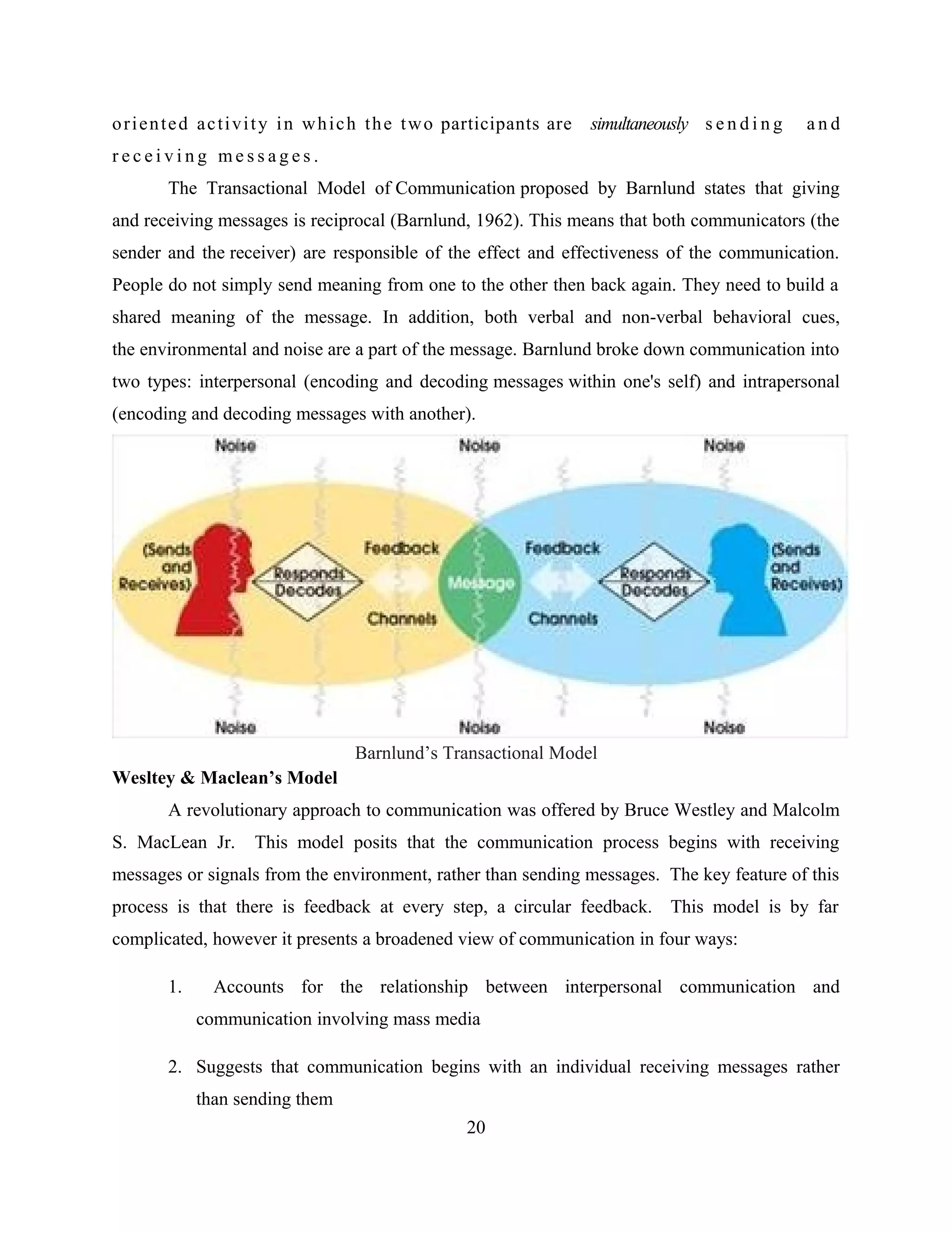 oriented activity in which the two participants are simultaneously s e n d i n g a n d
r e c e i v i n g m e s s a g e s .
The Transactional Model of Communication proposed by Barnlund states that giving
and receiving messages is reciprocal (Barnlund, 1962). This means that both communicators (the
sender and the receiver) are responsible of the effect and effectiveness of the communication.
People do not simply send meaning from one to the other then back again. They need to build a
shared meaning of the message. In addition, both verbal and non-verbal behavioral cues,
the environmental and noise are a part of the message. Barnlund broke down communication into
two types: interpersonal (encoding and decoding messages within one's self) and intrapersonal
(encoding and decoding messages with another).
Barnlund’s Transactional Model
Wesltey & Maclean’s Model
A revolutionary approach to communication was offered by Bruce Westley and Malcolm
S. MacLean Jr. This model posits that the communication process begins with receiving
messages or signals from the environment, rather than sending messages. The key feature of this
process is that there is feedback at every step, a circular feedback. This model is by far
complicated, however it presents a broadened view of communication in four ways:
1. Accounts for the relationship between interpersonal communication and
communication involving mass media
2. Suggests that communication begins with an individual receiving messages rather
than sending them
20
 