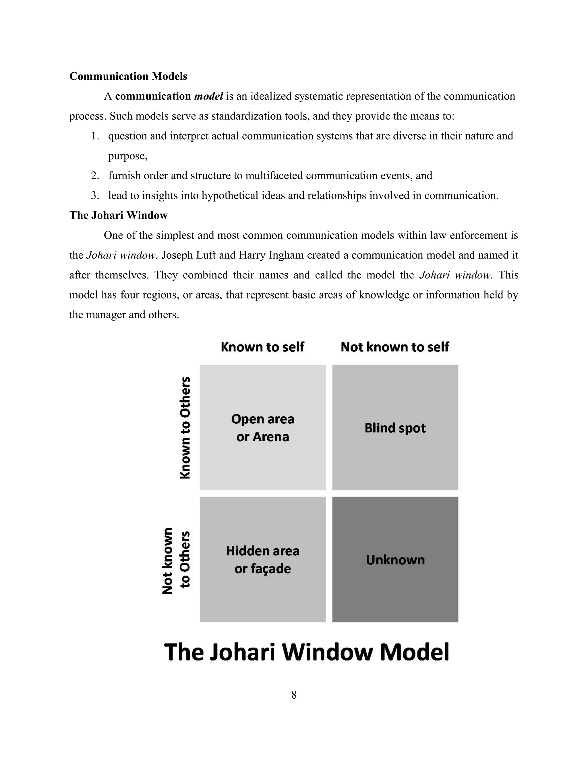 Communication Models
A communication model is an idealized systematic representation of the communication
process. Such models serve as standardization tools, and they provide the means to:
1. question and interpret actual communication systems that are diverse in their nature and
purpose,
2. furnish order and structure to multifaceted communication events, and
3. lead to insights into hypothetical ideas and relationships involved in communication.
The Johari Window
One of the simplest and most common communication models within law enforcement is
the Johari window. Joseph Luft and Harry Ingham created a communication model and named it
after themselves. They combined their names and called the model the Johari window. This
model has four regions, or areas, that represent basic areas of knowledge or information held by
the manager and others.
8
 