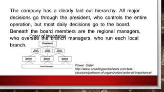 The company has a clearly laid out hierarchy. All major 
decisions go through the president, who controls the entire 
operation, but most daily decisions go to the board. 
Beneath the board members are the regional managers, 
who oversee the branch managers, who run each local 
branch. 
Power Order 
http://www.ereadingworksheets.com/text-structure/ 
patterns-of-organization/order-of-importance/ 
 