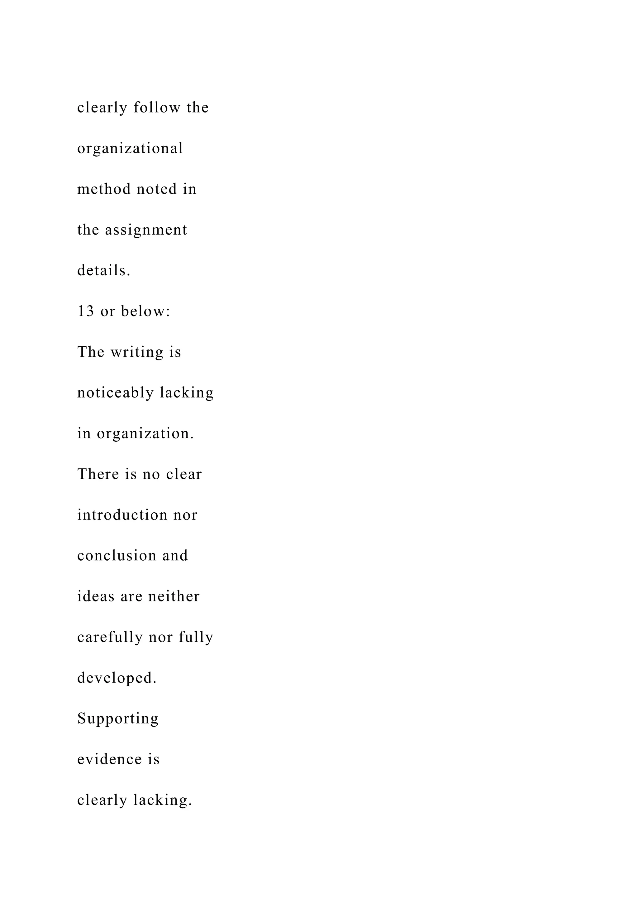 clearly follow the
organizational
method noted in
the assignment
details.
13 or below:
The writing is
noticeably lacking
in organization.
There is no clear
introduction nor
conclusion and
ideas are neither
carefully nor fully
developed.
Supporting
evidence is
clearly lacking.
 