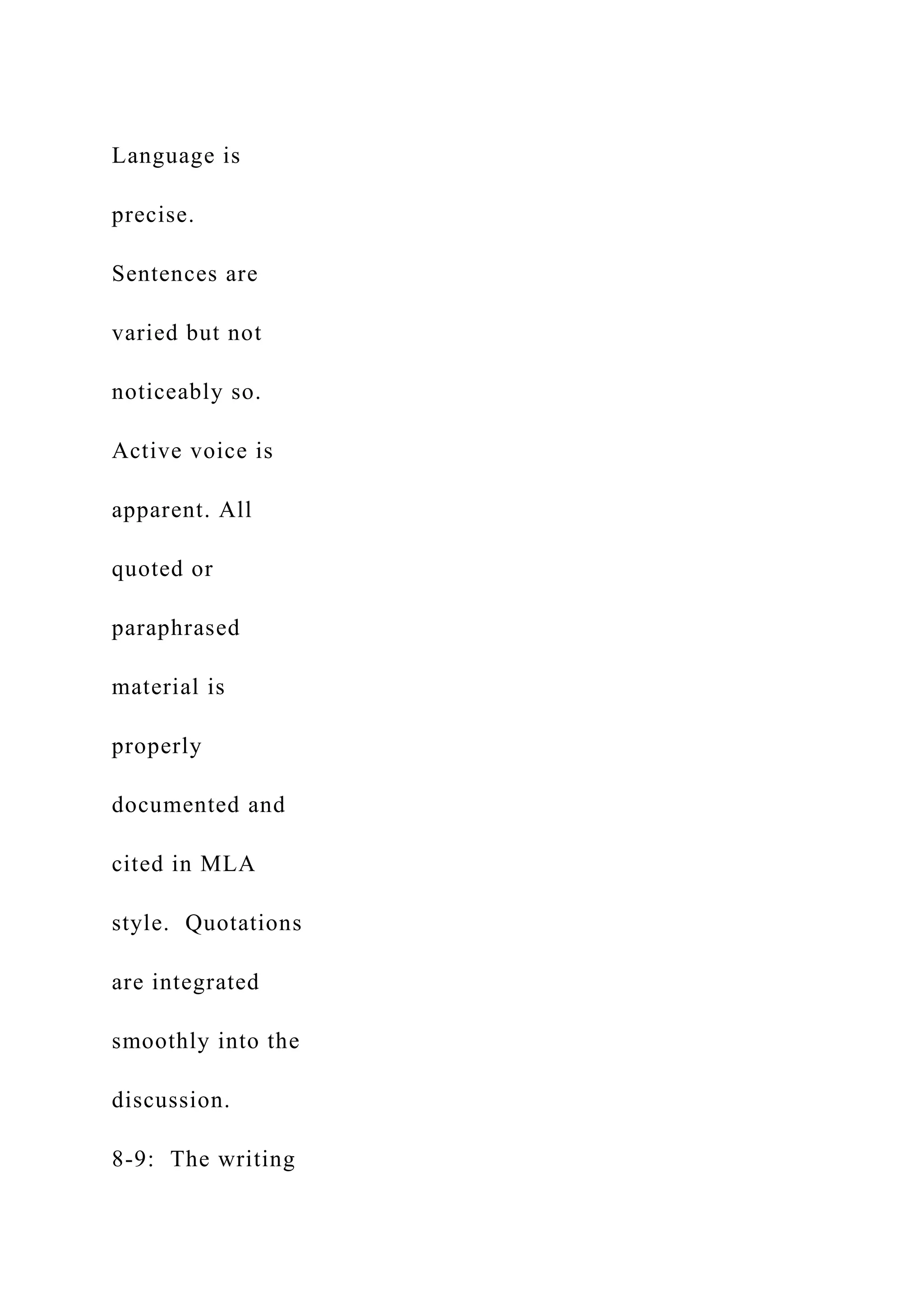 Language is
precise.
Sentences are
varied but not
noticeably so.
Active voice is
apparent. All
quoted or
paraphrased
material is
properly
documented and
cited in MLA
style. Quotations
are integrated
smoothly into the
discussion.
8-9: The writing
 