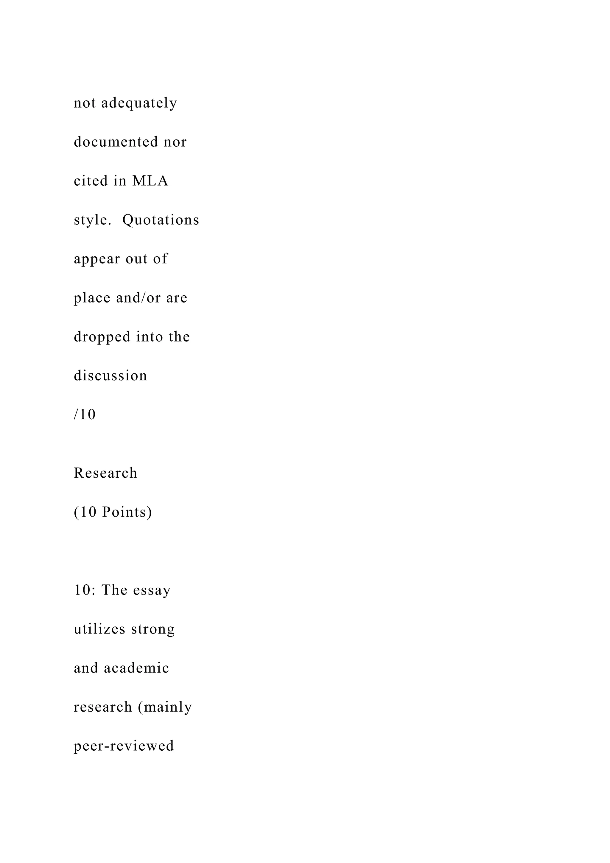 not adequately
documented nor
cited in MLA
style. Quotations
appear out of
place and/or are
dropped into the
discussion
/10
Research
(10 Points)
10: The essay
utilizes strong
and academic
research (mainly
peer-reviewed
 