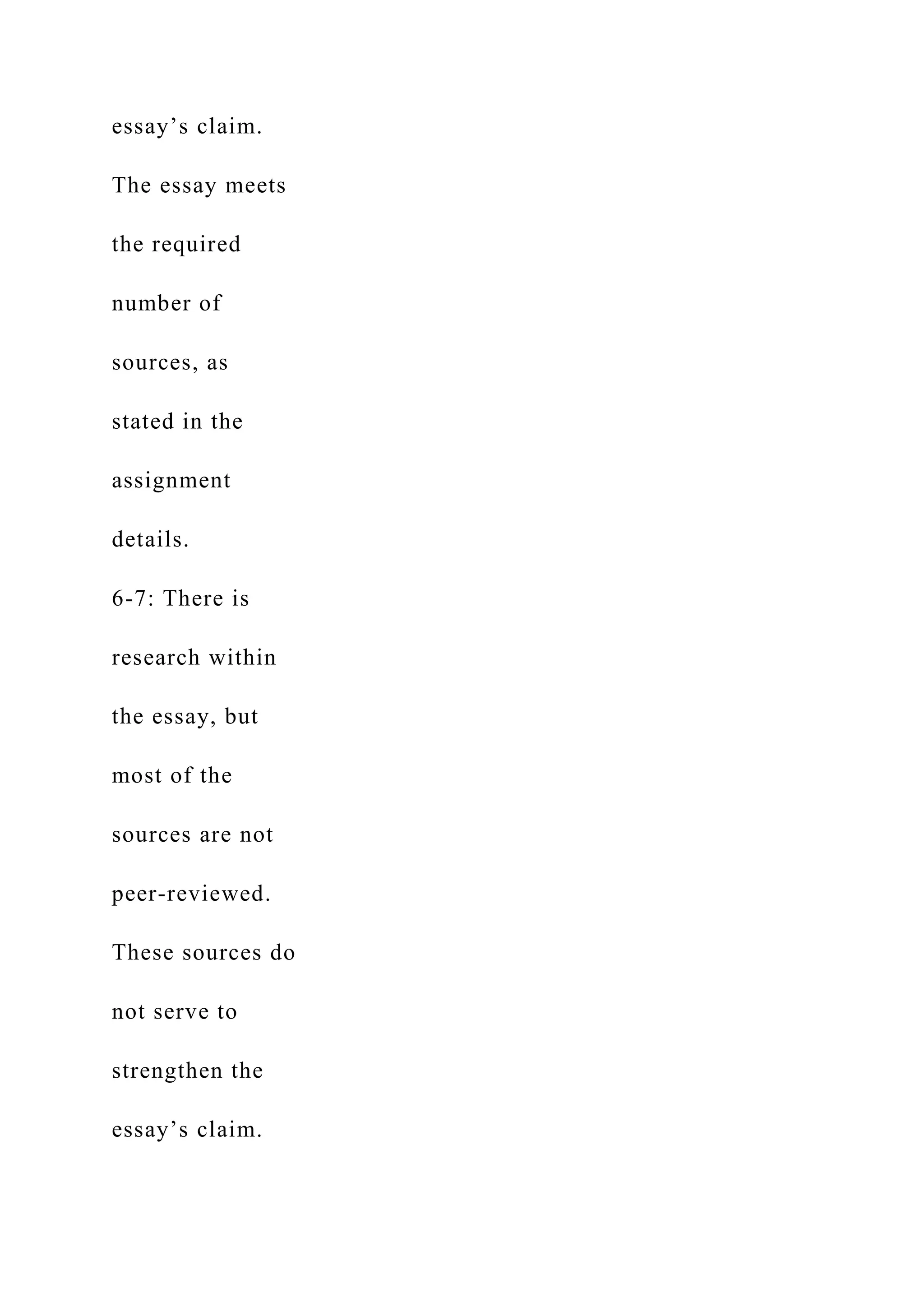 essay’s claim.
The essay meets
the required
number of
sources, as
stated in the
assignment
details.
6-7: There is
research within
the essay, but
most of the
sources are not
peer-reviewed.
These sources do
not serve to
strengthen the
essay’s claim.
 