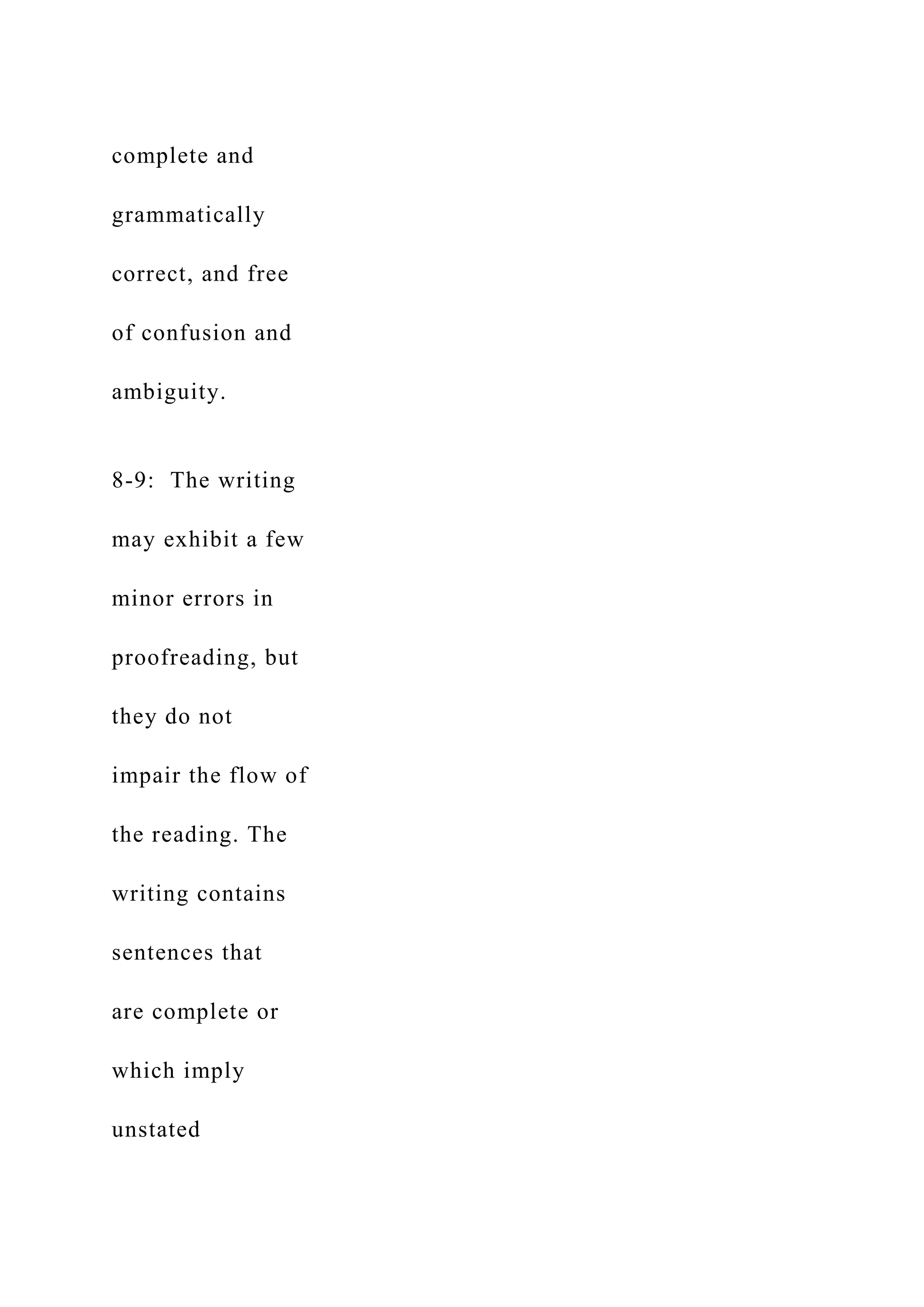 complete and
grammatically
correct, and free
of confusion and
ambiguity.
8-9: The writing
may exhibit a few
minor errors in
proofreading, but
they do not
impair the flow of
the reading. The
writing contains
sentences that
are complete or
which imply
unstated
 