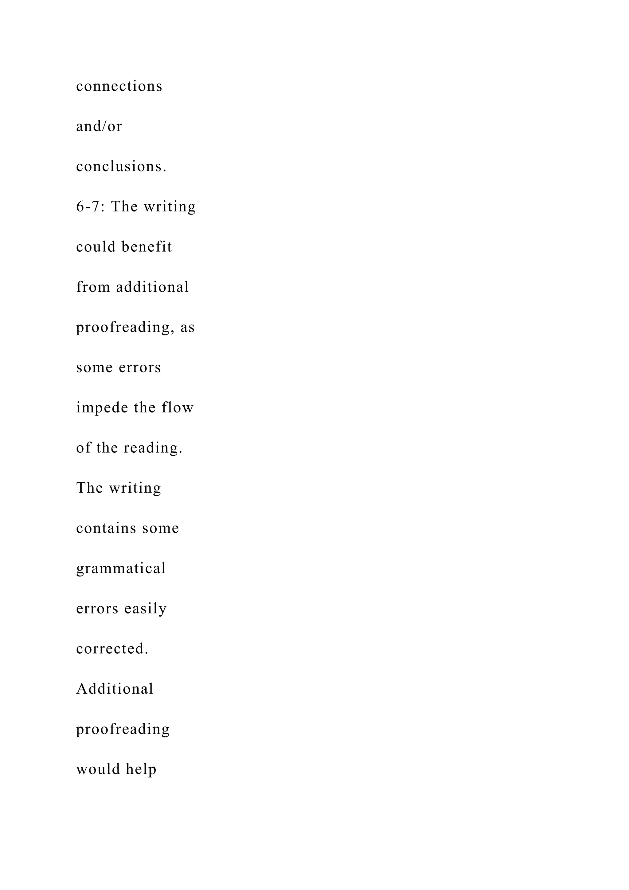 connections
and/or
conclusions.
6-7: The writing
could benefit
from additional
proofreading, as
some errors
impede the flow
of the reading.
The writing
contains some
grammatical
errors easily
corrected.
Additional
proofreading
would help
 