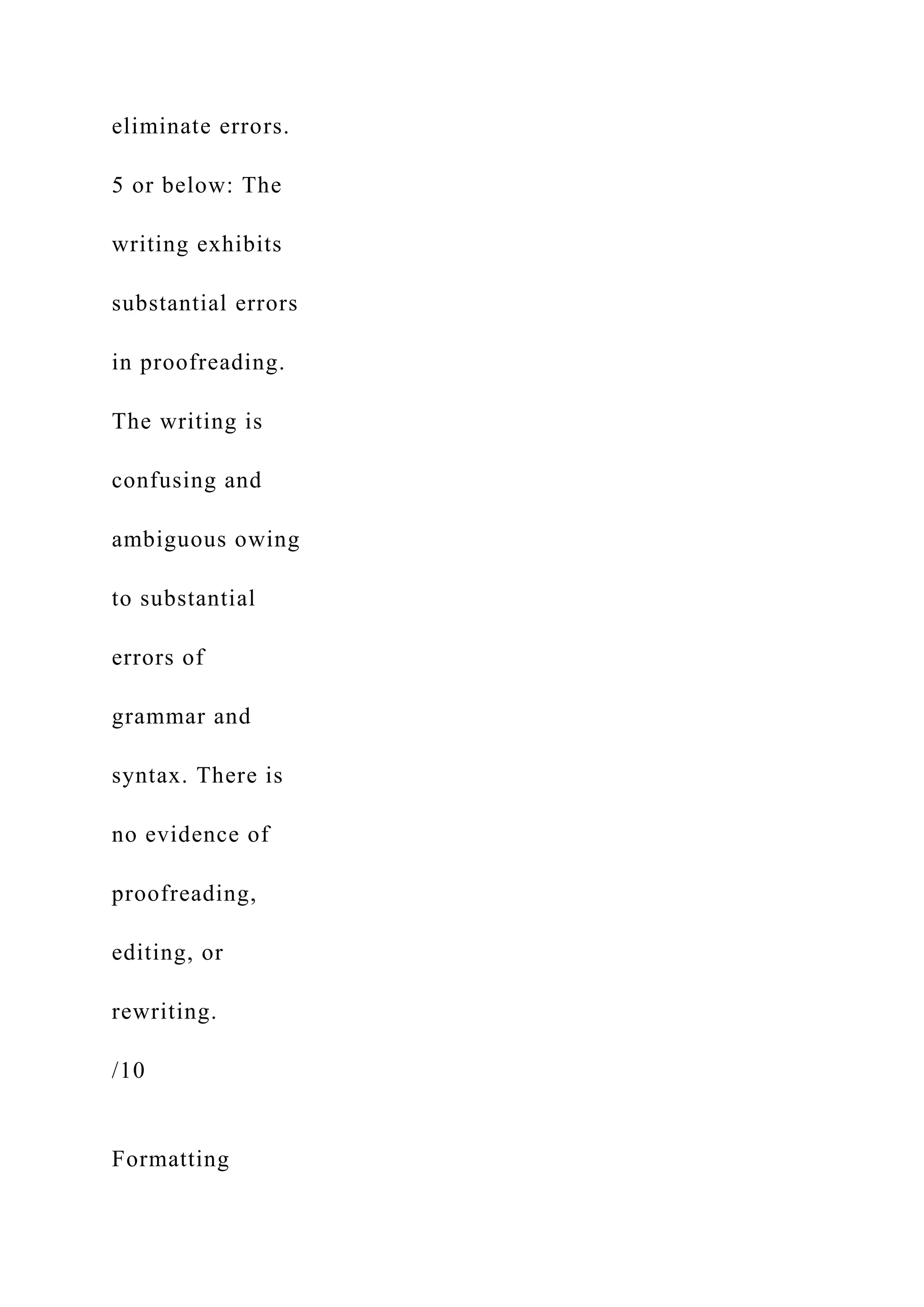 eliminate errors.
5 or below: The
writing exhibits
substantial errors
in proofreading.
The writing is
confusing and
ambiguous owing
to substantial
errors of
grammar and
syntax. There is
no evidence of
proofreading,
editing, or
rewriting.
/10
Formatting
 