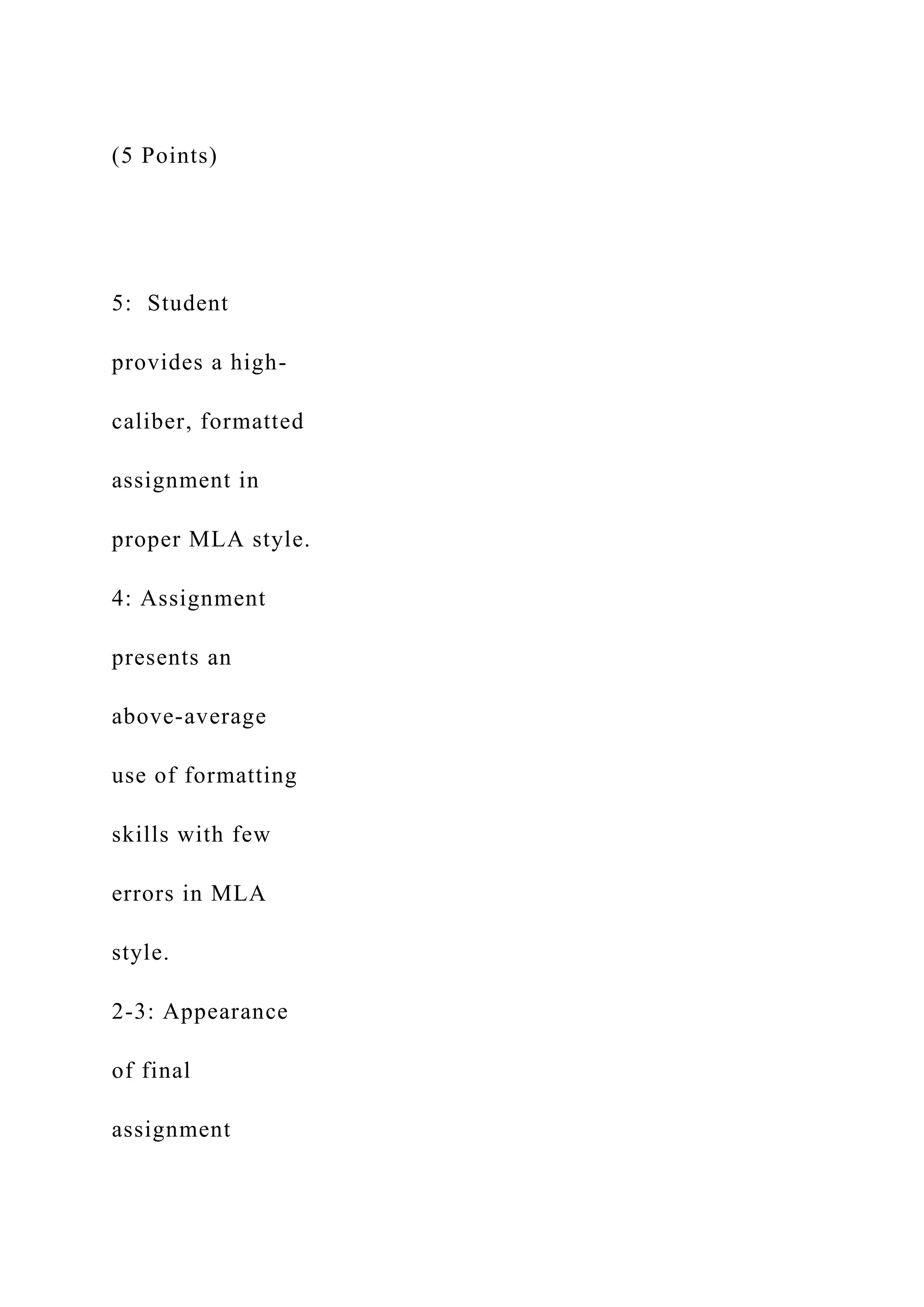 (5 Points)
5: Student
provides a high-
caliber, formatted
assignment in
proper MLA style.
4: Assignment
presents an
above-average
use of formatting
skills with few
errors in MLA
style.
2-3: Appearance
of final
assignment
 
