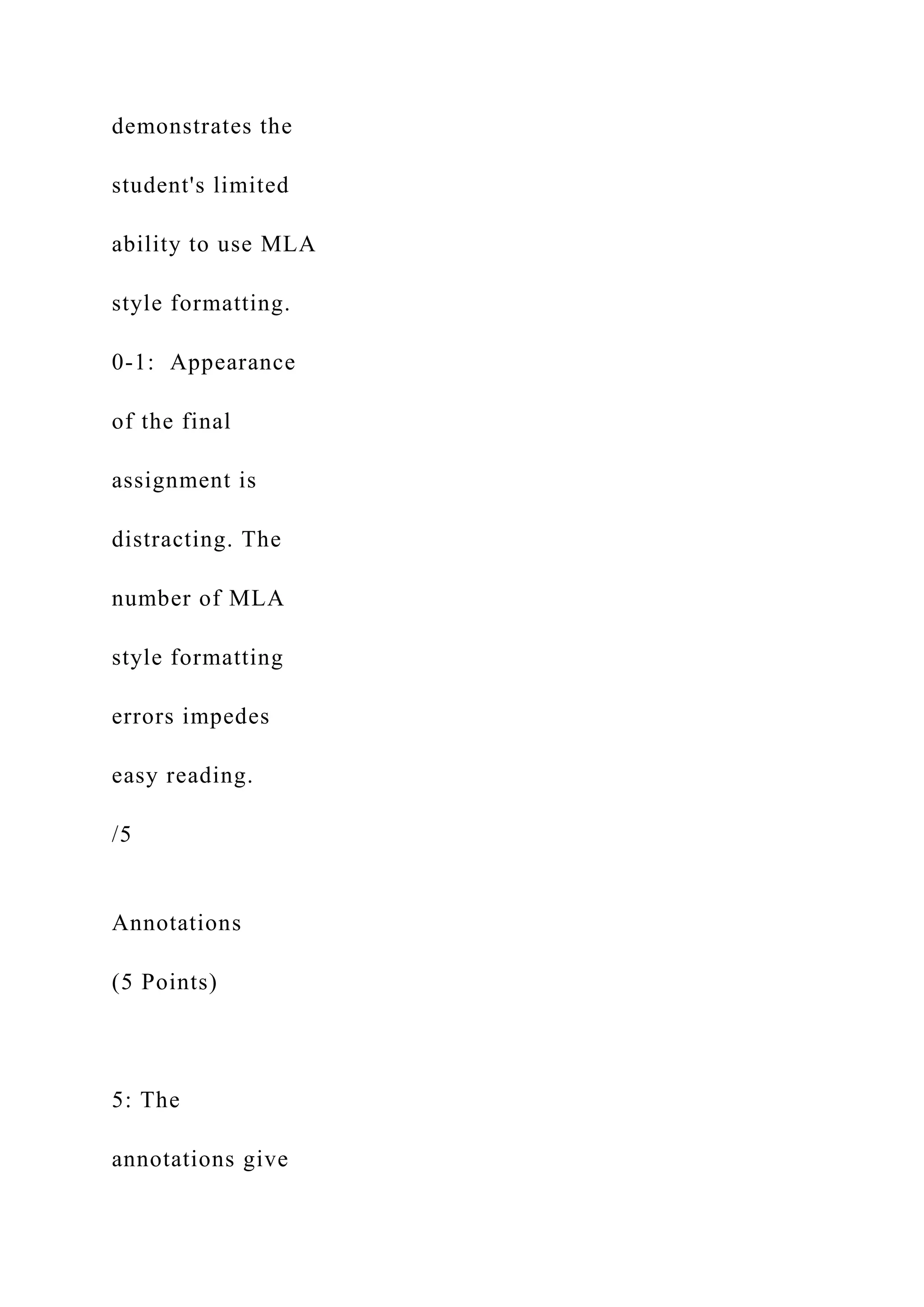 demonstrates the
student's limited
ability to use MLA
style formatting.
0-1: Appearance
of the final
assignment is
distracting. The
number of MLA
style formatting
errors impedes
easy reading.
/5
Annotations
(5 Points)
5: The
annotations give
 