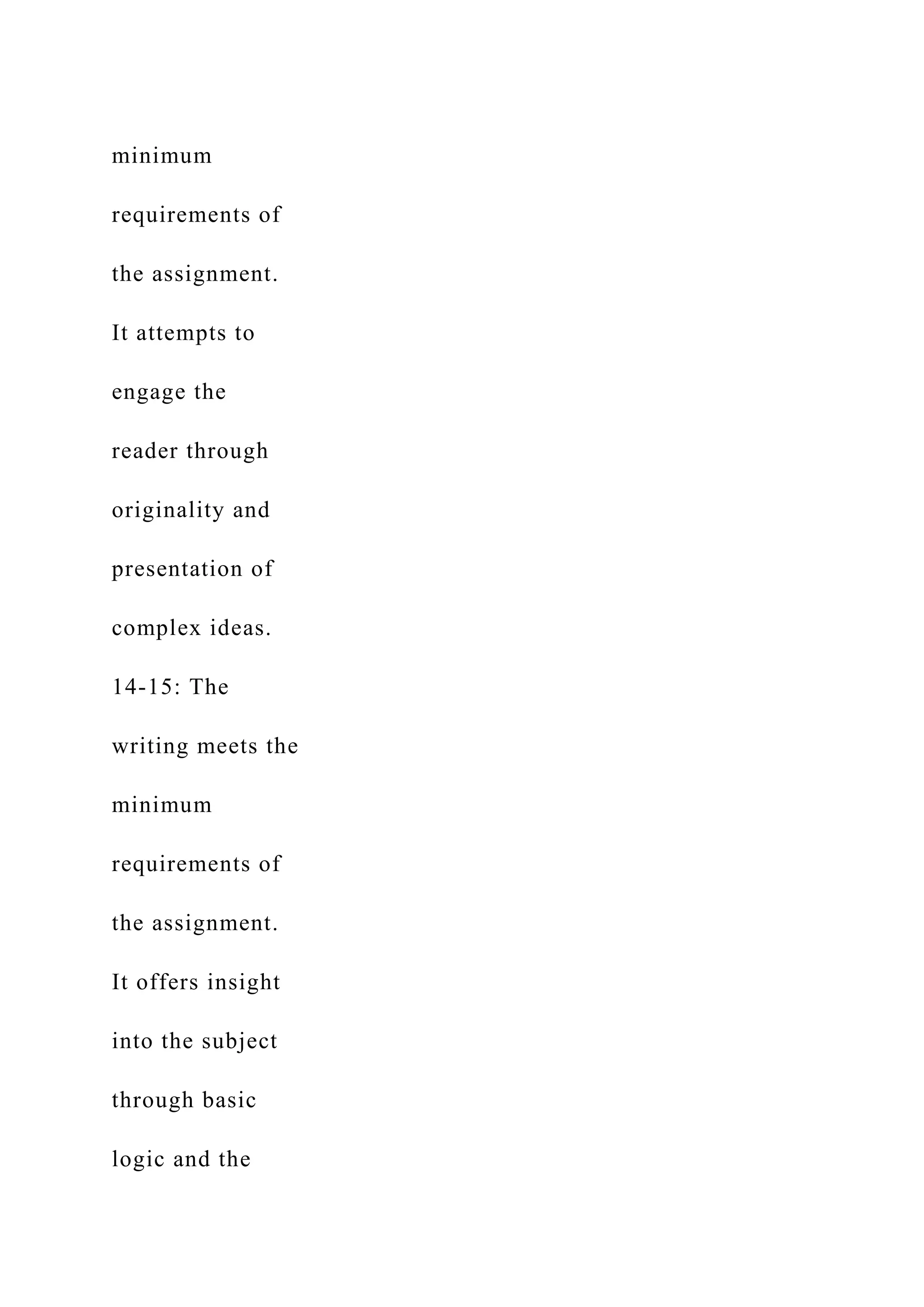 minimum
requirements of
the assignment.
It attempts to
engage the
reader through
originality and
presentation of
complex ideas.
14-15: The
writing meets the
minimum
requirements of
the assignment.
It offers insight
into the subject
through basic
logic and the
 