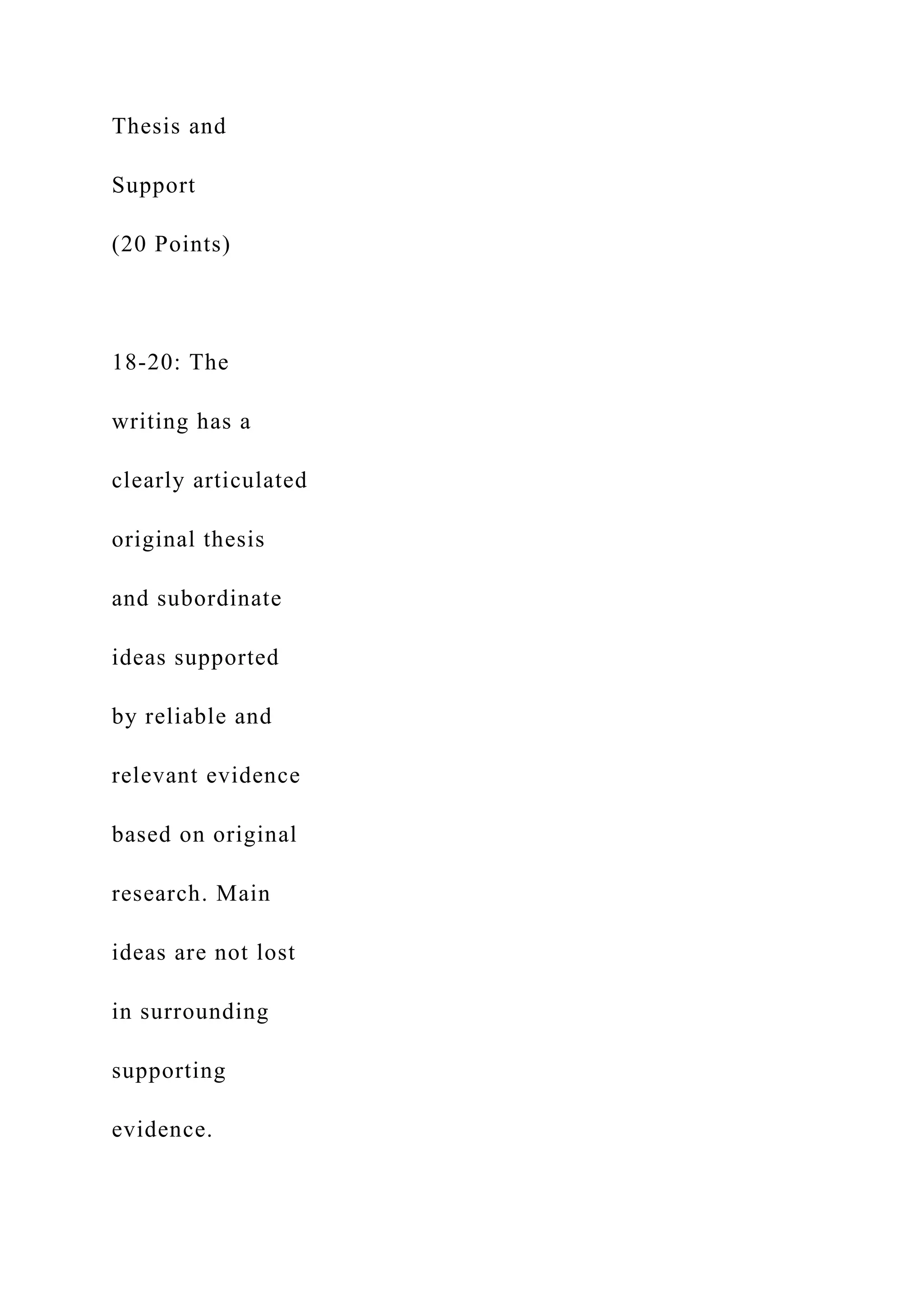 Thesis and
Support
(20 Points)
18-20: The
writing has a
clearly articulated
original thesis
and subordinate
ideas supported
by reliable and
relevant evidence
based on original
research. Main
ideas are not lost
in surrounding
supporting
evidence.
 