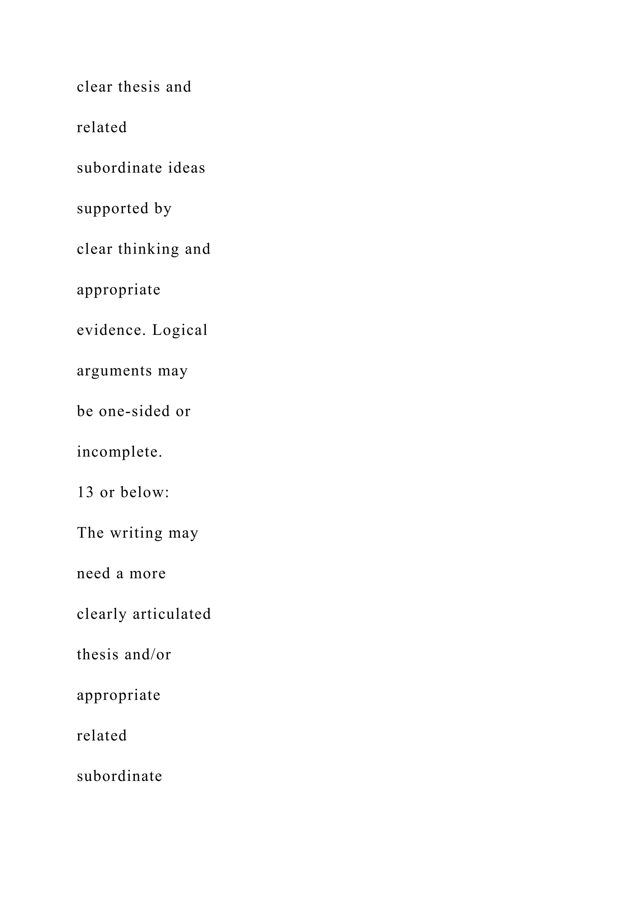 clear thesis and
related
subordinate ideas
supported by
clear thinking and
appropriate
evidence. Logical
arguments may
be one-sided or
incomplete.
13 or below:
The writing may
need a more
clearly articulated
thesis and/or
appropriate
related
subordinate
 