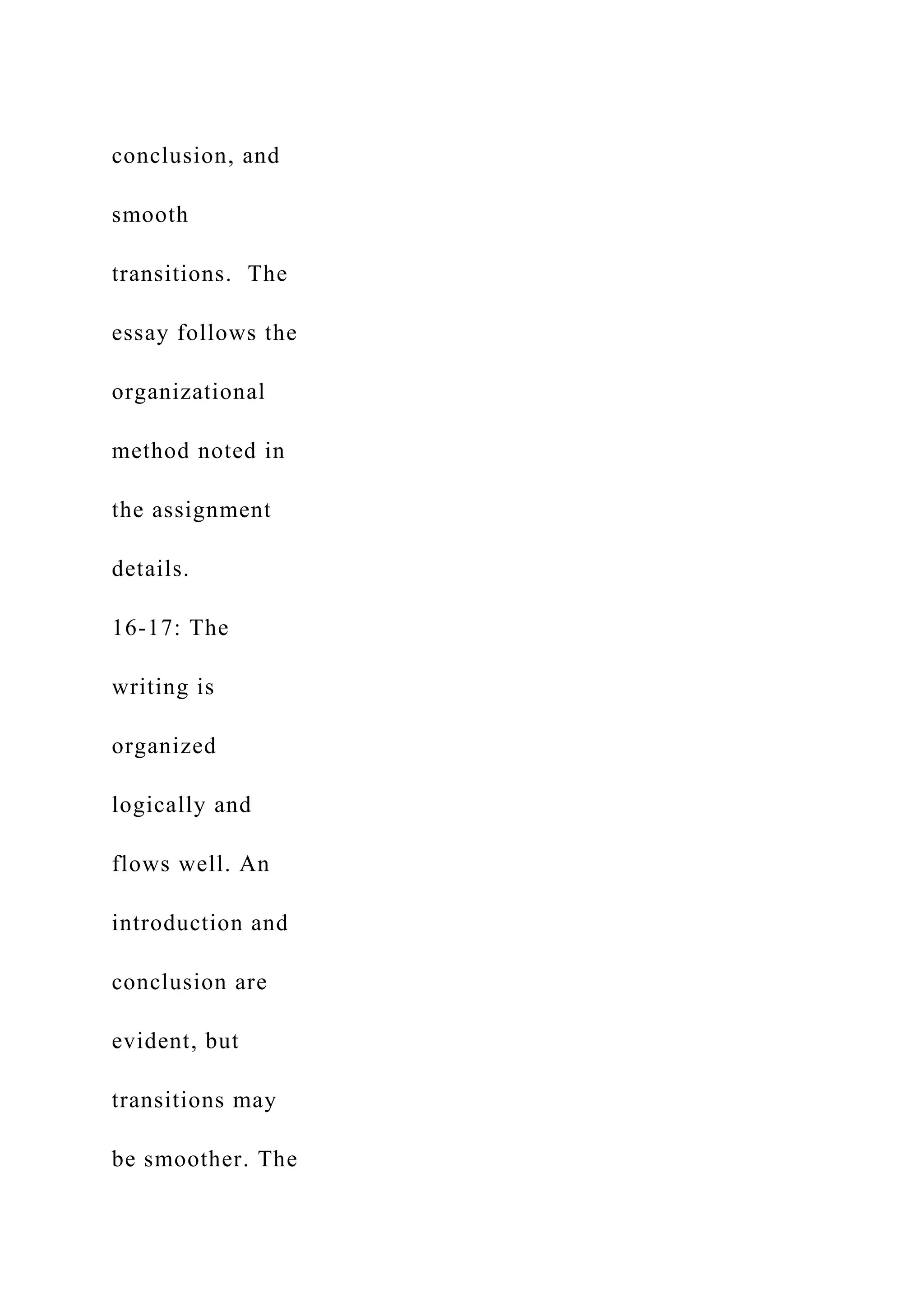 conclusion, and
smooth
transitions. The
essay follows the
organizational
method noted in
the assignment
details.
16-17: The
writing is
organized
logically and
flows well. An
introduction and
conclusion are
evident, but
transitions may
be smoother. The
 