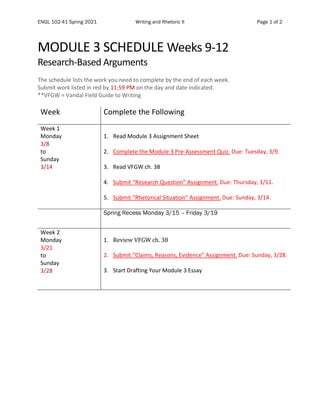 ENGL 102-41 Spring 2021 Writing and Rhetoric II Page 1 of 2
MODULE 3 SCHEDULE Weeks 9-12
Research-Based Arguments
The schedule lists the work you need to complete by the end of each week.
Submit work listed in red by 11:59 PM on the day and date indicated.
**VFGW = Vandal Field Guide to Writing
Week Complete the Following
Week 1
Monday
3/8
to
Sunday
3/14
1. Read Module 3 Assignment Sheet
2. Complete the Module 3 Pre-Assessment Quiz. Due: Tuesday, 3/9.
3. Read VFGW ch. 38
4. Submit “Research Question” Assignment. Due: Thursday, 3/11.
5. Submit “Rhetorical Situation” Assignment. Due: Sunday, 3/14.
Spring Recess Monday 3/15 – Friday 3/19
Week 2
Monday
3/21
to
Sunday
3/28
1. Review VFGW ch. 38
2. Submit “Claims, Reasons, Evidence” Assignment. Due: Sunday, 3/28.
3. Start Drafting Your Module 3 Essay
 