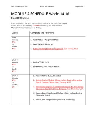 ENGL 102-41 Spring 2021 Writing and Rhetoric II Page 1 of 2
MODULE 4 SCHEDULE Weeks 14-16
Final Reflection
The schedule lists the work you need to complete by the end of each week.
Submit work listed in red by 11:59 PM on the day and date indicated.
**VFGW = Vandal Field Guide to Writing
Week Complete the Following
Week 1
Monday
4/12
to
Sunday
4/18
1. Read Module 4 Assignment Sheet
2. Read VFGW ch. 21 and 30
3. Submit “Drafting Schedule” Assignment. Due: Sunday, 4/18.
Week 2
Monday
4/19
to
Sunday
4/25
1. Review VFGW ch. 38
4. Start Drafting Your Module 4 Essay
Week 3
Monday
4/26
to
Sunday
5/2
1. Review VFGW ch. 32, 33, and 35
2. Submit Draft of Module 4 Essay to Peer Review Discussion
Board; Part One: Writer. Due: Tuesday, 4/27.
3. Review and Respond to one Peer’s Essay on the Peer Review
Discussion Board; Part Two: Reviewer. Due: Thursday, 4/29.
4. Review Peers’ Feedback of Module 4 Essay on Peer Review
Discussion Board
5. Revise, edit, and proofread your draft accordingly
 