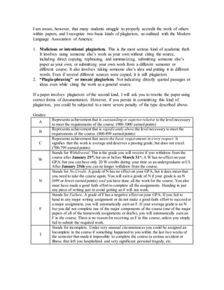 I am aware, however, that many students struggle to properly accredit the work of others
within papers, and I recognize two basic kinds of plagiarism, as outlined with the Modern
Language Association of America:
1. Malicious or intentional plagiarism. This is the most serious kind of academic theft.
It involves using someone else’s work as your own without citing the source,
including direct copying, rephrasing, and summarizing, submitting someone else’s
paper as your own, or submitting your own work from a different semester or
different course. It also involves taking someone else’s idea and putting it in different
words. Even if several different sources were copied, it is still plagiarism.
2. “Plagia-phrasing” or mosaic plagiarism. Not indicating directly quoted passages or
ideas even while citing the work as a general source.
If a paper involves plagiarism of the second kind, I will ask you to rewrite the paper using
correct forms of documentation. However, if you persist in committing this kind of
plagiarism, you could be subjected to a more severe penalty of the type described above.
Grades:
A
Represents achievement that is outstanding or superiorrelative to the level necessary
to meet the requirements of the course. (900-1000 earned points)
B
Represents achievement that is significantly above the level necessary to meet the
requirements of the course. (800-899 earned points)
C
Represents achievement that meets the basic requirements in every respect. It
signifies that the work is average and deserves a passing grade, but does not excel.
(700-799 earned points)
W
Stands for Withdrawal. This is the grade you will receive if you withdraw from the
course after January 25th
, but on or before March 31st
. A W has no effect on your
GPA, but you can have only 20 W credits during your time as an undergraduate at UI.
After January 25th you can no longer withdraw from the course.
N
Stands for No Credit. A grade of N has no effect on your GPA, but it does mean that
you need to take the course again. You will earn a grade of N if your grade is an N
(699 or fewer earned points) and you have done all the work for the course. You also
must have made a good faith effort to complete all the assignments. Handing in just
any piece of writing just to avoid getting an F will not work.
F
Stands for Failure. A grade of F has a negative effect on your GPA. If you fail to
hand in any major writing assignment or do not make a good-faith effort to succeed at
a major assignment, you will automatically earn an F. If your average grade is an N
but you did not complete one of the major components of the course (one of the major
papers of all of the homework assignments or drafts), you will automatically earn an
F in the course. There is no reason for receiving an F in this course, unless you simply
fail to submit the required work.
I
Stands for incomplete. Under very unusual circumstances you could be assigned an
Incomplete in the course if something happened to you within the last two weeks of
the semester that made it impossible to complete the course (a serious accident or
illness that left you hospitalized and very significant personal tragedy, etc.
 