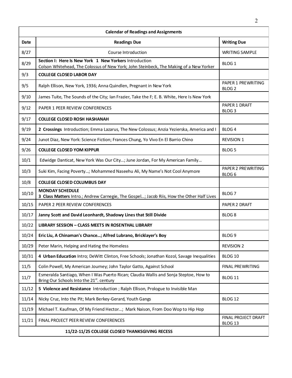 Queens college requirements for undergraduate image