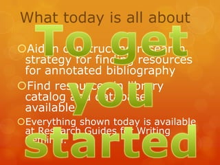 What today is all about
Aid in constructing research
strategy for finding resources
for annotated bibliography
Find resources in library
catalog and databases
available
Everything shown today is available
at Research Guides for Writing
Seminar.

 