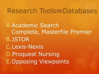Research Tools∞Databases
A.Academic Search
Complete, Masterfile Premier
B.JSTOR
C.Lexis-Nexis
D.Proquest Nursing
E.Opposing Viewpoints

 