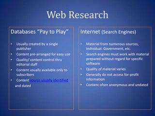 Web Research
Databases “Pay to Play”                  Internet (Search Engines)
•    Usually created by a single         •   Material from numerous sources,
     publisher                               individual. Government, etc.
•    Content pre-arranged for easy use   •   Search engines must work with material
•    Quality/ content control thru           prepared without regard for specific
     editorial staff                         software
•    Content usually available only to   •   Quality of material varies
     subscribers                         •   Generally do not access for-profit
•    Content source usually identified       information
    and dated                            •   Content often anonymous and undated
 