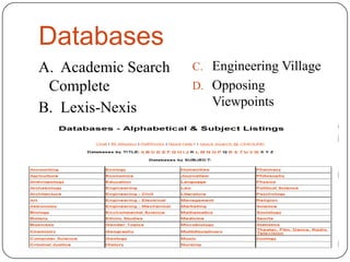 Databases
A. Academic Search   C. Engineering Village
 Complete            D. Opposing
B. Lexis-Nexis          Viewpoints
 