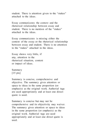 student. There is attention given to the “stakes”
attached to the ideas.
Essay communicates the context and the
rhetorical relationship between essay and
student. There is no mention of the “stakes”
attached to the ideas.
Essay communicates is missing either the
context of the essay or the rhetorical relationship
between essay and student. There is no attention
to the “stakes” attached to the ideas.
Essay shows very little, if
any, attention to the
rhetorical situation, context
or impact of ideas.
Summary
[15 pts]
Summary is concise, comprehensive and
objective. The summary gives attention or
space to ideas in the same proportion (or
emphasis) as the original work. Authorial tags
are used appropriately and at least one direct
quote is used.
Summary is concise but may not be
comprehensive and its objectivity may waiver.
The summary gives attention or space to ideas
in the same proportion (or emphasis) as the
original work. Authorial tags are used
appropriately and at least one direct quote is
used.
 