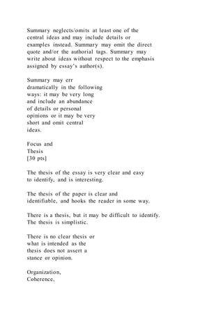 Summary neglects/omits at least one of the
central ideas and may include details or
examples instead. Summary may omit the direct
quote and/or the authorial tags. Summary may
write about ideas without respect to the emphasis
assigned by essay’s author(s).
Summary may err
dramatically in the following
ways: it may be very long
and include an abundance
of details or personal
opinions or it may be very
short and omit central
ideas.
Focus and
Thesis
[30 pts]
The thesis of the essay is very clear and easy
to identify, and is interesting.
The thesis of the paper is clear and
identifiable, and hooks the reader in some way.
There is a thesis, but it may be difficult to identify.
The thesis is simplistic.
There is no clear thesis or
what is intended as the
thesis does not assert a
stance or opinion.
Organization,
Coherence,
 