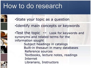 How to do research
   •State your topic as a question
   •Identify main concepts or keywords

   •Test the topic -- Look for keywords and
   synonyms and related terms for the
   information sought
         Subject headings in catalogs
         Built-in thesauri in many databases
         Reference sources
         Textbooks, lecture notes, readings
         Internet
         Librarians, Instructors
 