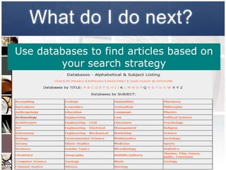 What do I do next?
Use databases to find articles based on
        your search strategy
 