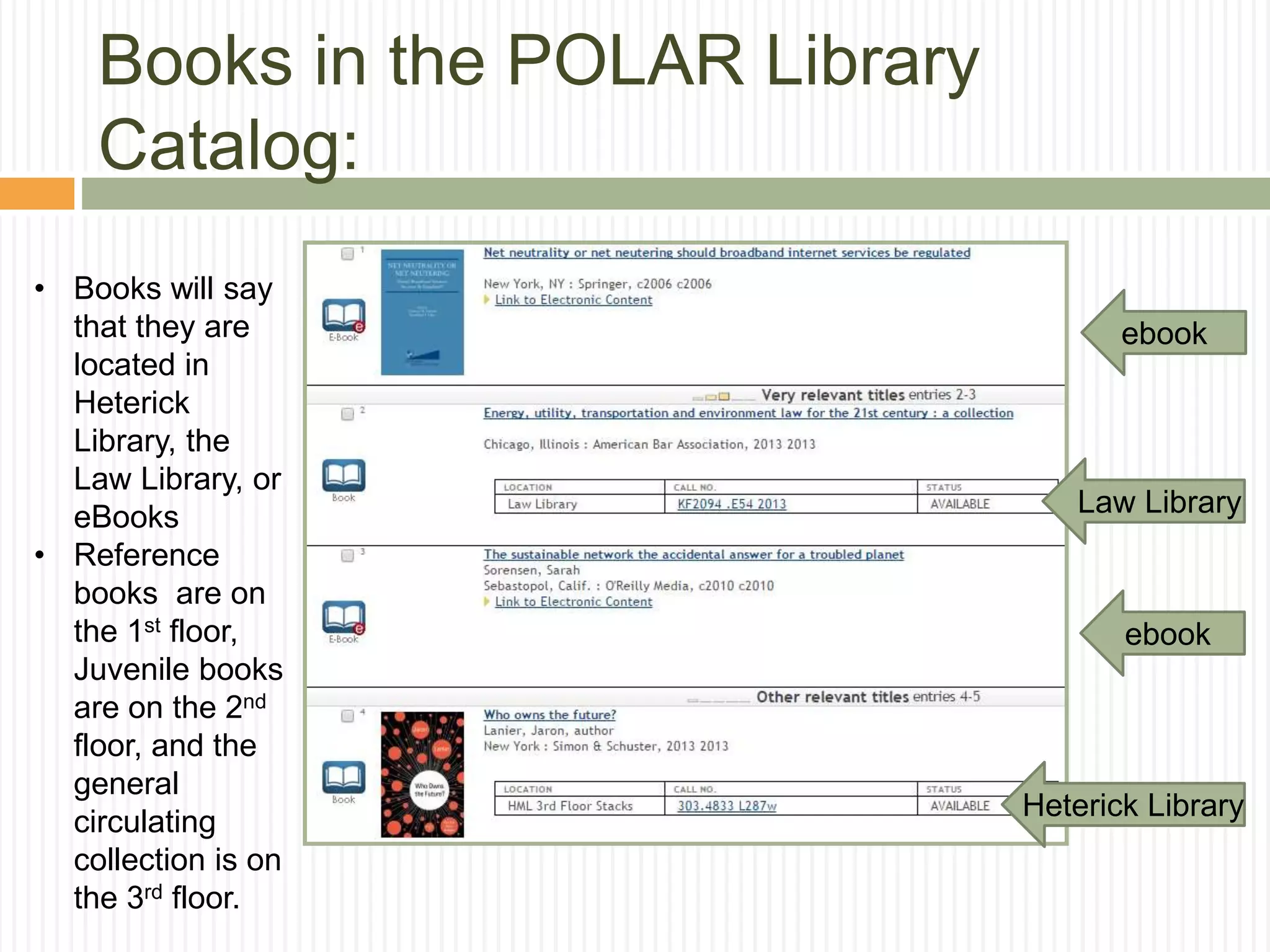 Books in the POLAR Library
Catalog:
ebook
Law Library
Heterick Library
• Books will say
that they are
located in
Heterick
Library, the
Law Library, or
eBooks
• Reference
books are on
the 1st floor,
Juvenile books
are on the 2nd
floor, and the
general
circulating
collection is on
the 3rd floor.
ebook
 