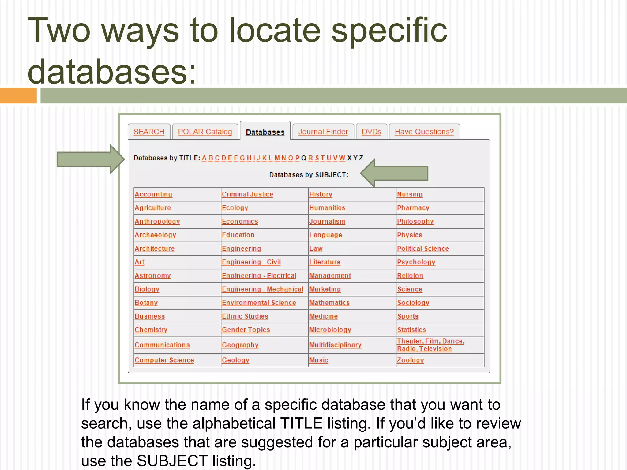 Two ways to locate specific
databases:
If you know the name of a specific database that you want to
search, use the alphabetical TITLE listing. If you’d like to review
the databases that are suggested for a particular subject area,
use the SUBJECT listing.
 