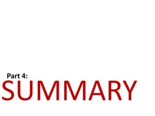 Part 4:

SUMMARY
 