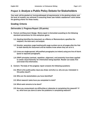 English 202 Introduction to Professional Writing Page 1 of 3
Project 3: Analyze a Public Policy Debate for Stakeholders
Your work will be graded on having addressed all requirements in the grading criteria and
the level of mastery you achieved in executing these (see holistic assessment rubric below
the grading criteria for these levels).
Grading Criteria
Deliverable 1: Progress Report (25 points)
1. Format and Document Design. Memo report is formatted according to the following
standard conventions for this workplace genre:
1.1. Heading identifies the document as a Memo or Memorandum, specifies the
recipient; the date sent; and subject.
1.2. Smaller, secondary page heading with page number are on all pages after the first
to both identify the document and let readers know where they are at in it.
1.3. Lines are single-spaced, left-justified paragraphs (no indent) using one line of blank
space to separate paragraphs.
1.4. CRAP principles (contrast, repetition, alignment, and proximity) have been applied
to create visual hierarchy for information being reported. Reader can easily find
and revisit this information.
2. Content. The body of the progress report answers the following questions:
2.1. What is the public policy issue you chose and why (i.e. why are you interested in
this policy issue?)
2.2. Who are the stakeholders you have identified?
2.3. What research tasks have you completed to date?
2.4. What work remains to be done?
2.5. Have you encountered any difficulties or obstacles to completing the research? If
so, what have you done to solve the problems in completing research?
 