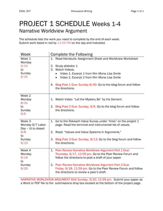 ENGL 207 Persuasive Writing Page 1 of 1
PROJECT 1 SCHEDULE Weeks 1-4
Narrative Worldview Argument
The schedule lists the work you need to complete by the end of each week.
Submit work listed in red by 11:59 PM on the day and indicated.
Week Complete the Following
Week 1
Monday
8/24
to
Sunday
8/30
1. Read Handouts: Assignment Sheet and Worldview Worksheet
2. Study slidedoc 1
3. Watch Videos:
• Video 1. Excerpt 1 from film Mona Lisa Smile
• Video 2. Excerpt 2 from film Mona Lisa Smile
4. Blog Post 1 Due: Sunday 8/30. Go to the blog forum and follow
the directions.
Week 2
Monday
8/31
to
Sunday
9/6
1. Watch Video: “Let the Mystery Be” by Iris Dement.
2. Blog Post 2 Due: Sunday, 9/6. Go to the blog forum and follow
the directions.
Week 3
Monday 9/7 Labor
Day – UI is closed
9/8
to
Sunday
9/13
1. Go to the Rokeach Value Survey under “links” on the project 1
page. Read the terminal and instrumental list of values.
2. Read: “Values and Value Systems in Arguments."
3. Blog Post 3 Due: Sunday, 9/13. Go to the blog forum and follow
the directions.
Week 4
Monday
9/14
to
Sunday
9/20
1. Peer Review Narrative Worldview Argument Part 1 Due:
Thursday, 9/17, 11:59 pm. Go to the Peer Review Forum and
follow the directions to post a draft of your paper.
2. Peer Review Narrative Worldview Argument Part 2 Due:
Friday, 9/18, 11:59 pm. Go to the Peer Review Forum and follow
the directions to review a peer’s draft.
NARRATIVE WORLDVIEW ARGUMENT DUE Sunday, 9/20, 11:59 pm. Submit your paper as
a Word or PDF file to the submissions drop box located at the bottom of the project page.
 
