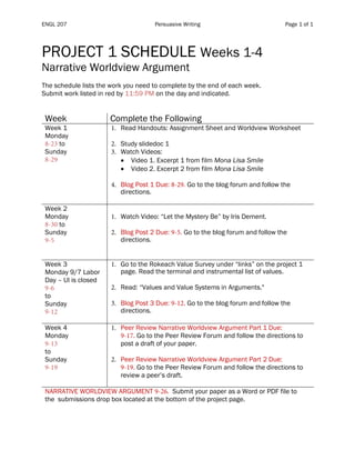 ENGL 207 Persuasive Writing Page 1 of 1
PROJECT 1 SCHEDULE Weeks 1-4
Narrative Worldview Argument
The schedule lists the work you need to complete by the end of each week.
Submit work listed in red by 11:59 PM on the day and indicated.
Week Complete the Following
Week 1
Monday
8-23 to
Sunday
8-29
1. Read Handouts: Assignment Sheet and Worldview Worksheet
2. Study slidedoc 1
3. Watch Videos:
• Video 1. Excerpt 1 from film Mona Lisa Smile
• Video 2. Excerpt 2 from film Mona Lisa Smile
4. Blog Post 1 Due: 8-29. Go to the blog forum and follow the
directions.
Week 2
Monday
8-30 to
Sunday
9-5
1. Watch Video: “Let the Mystery Be” by Iris Dement.
2. Blog Post 2 Due: 9-5. Go to the blog forum and follow the
directions.
Week 3
Monday 9/7 Labor
Day – UI is closed
9-6
to
Sunday
9-12
1. Go to the Rokeach Value Survey under “links” on the project 1
page. Read the terminal and instrumental list of values.
2. Read: “Values and Value Systems in Arguments."
3. Blog Post 3 Due: 9-12. Go to the blog forum and follow the
directions.
Week 4
Monday
9-13
to
Sunday
9-19
1. Peer Review Narrative Worldview Argument Part 1 Due:
9-17. Go to the Peer Review Forum and follow the directions to
post a draft of your paper.
2. Peer Review Narrative Worldview Argument Part 2 Due:
9-19. Go to the Peer Review Forum and follow the directions to
review a peer’s draft.
NARRATIVE WORLDVIEW ARGUMENT 9-26. Submit your paper as a Word or PDF file to
the submissions drop box located at the bottom of the project page.
 